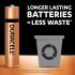 Duracell Alkaline Batteries 2X Long Lasting AAA Battery 1.5V LR03 Pack of 2