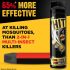 HIT Black Mosquito & Fly Killer Spray | Insect Repellent Spray 400 ml